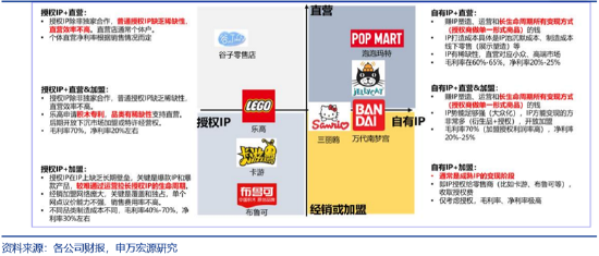 ETF日报：存单与回购价差处于高位，待存单利率跟降后，长债利率或将打开下行空间，可关注十年国债ETF