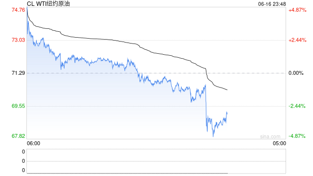 报道：伊朗寻求与以色列缓和敌对关系