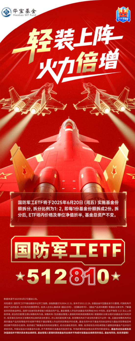 基金份额1拆2,交易门槛折半降!一文看懂国防军工ETF(512810)份额拆分