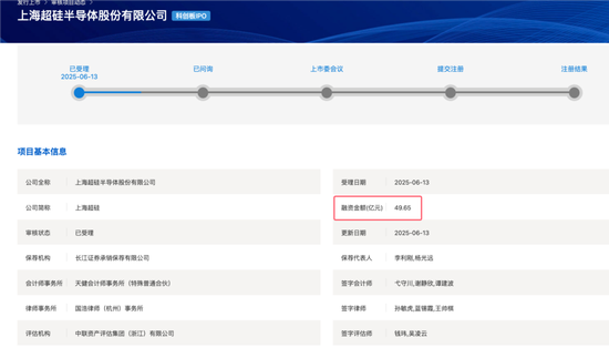 开闸了!科创板连续受理3家公司:来头都不不小,总募资73亿!