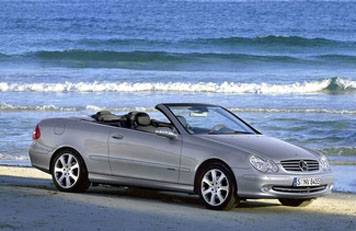 头股票不能购买的原因是什么？此类股票有何特点？