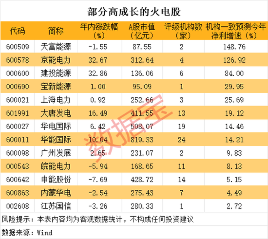 A股第二只,“30cm”一字跌停,839680!