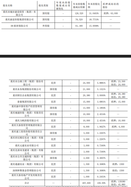 安诚财险困局:人事震荡、股权泥潭与合规危机下的突围之路