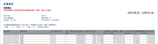 盘前下跌！王兴又减持“理想”，回应来了