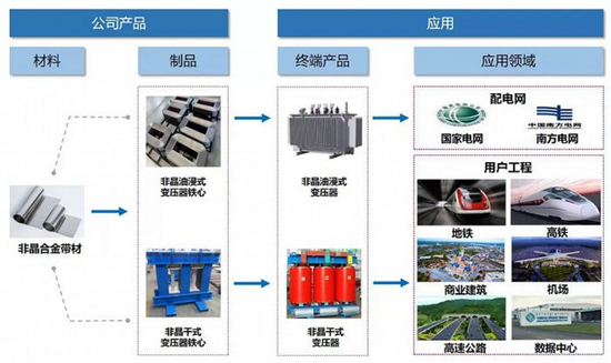 “70后富豪”摊上事了，四大副总掏钱力挽狂澜？