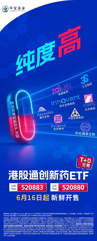 陆家嘴论坛明日开幕,金融科技ETF(159851)霸居全市场ETF涨幅榜前十,国防军工ETF官宣份额一拆二