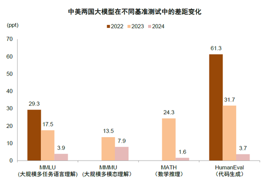 中金：国际货币秩序正在加速重构 美元资产不再“安全”