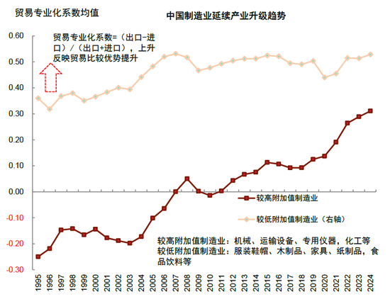 中金：国际货币秩序正在加速重构 美元资产不再“安全”
