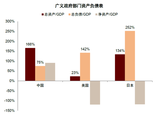 中金：国际货币秩序正在加速重构 美元资产不再“安全”