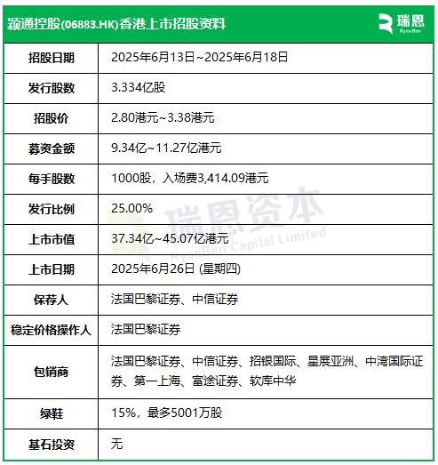 颖通控股启动招股，6月26日香港上市，罗湖投资、永城资本、凯因家办、Jump Trading等参与基石投资