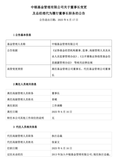6500亿“银行系”公募换帅！章砚因工作调整卸任中银基金董事长，由执行总裁张家文代任