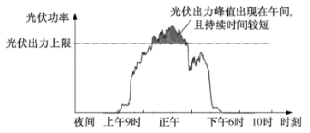 源达信息：全球电网需求共振，把握特高压和出海两条主线