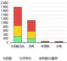 源达信息：全球电网需求共振，把握特高压和出海两条主线