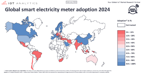 源达信息：全球电网需求共振，把握特高压和出海两条主线