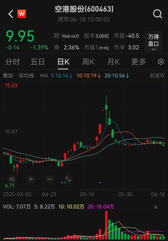 600463，拟重大资产重组！不停牌