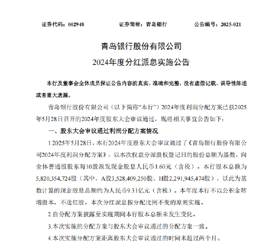 青岛银行：2024年度分红拟每10股派发现金股息人民币1.60元