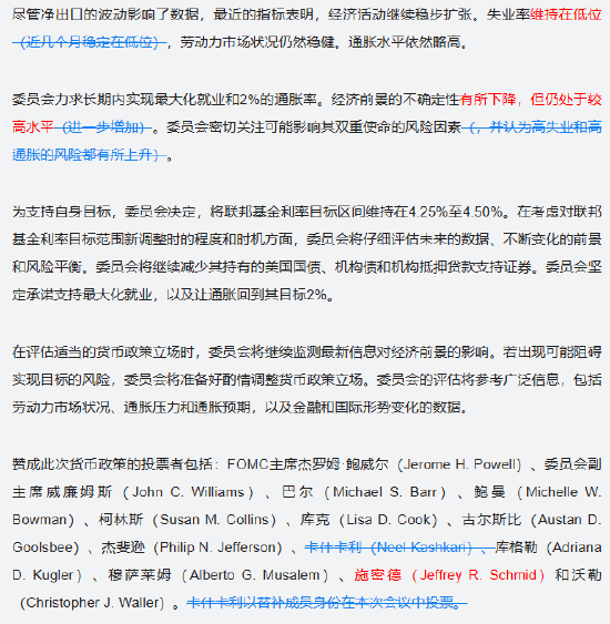 全文对比美联储6月会议声明有何变化