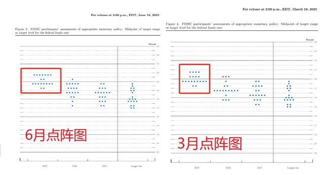 鲍威尔发布会简报：关税驱动型通胀将更明显 降息需更多信息