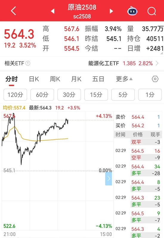 以伊冲突:特朗普称美国不寻求停火!美联储维持利率不变,鲍威尔发出警告!原油价格刚刚V形反转