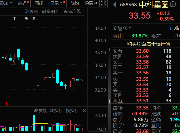 AI眼镜销量翻番 厂商陆续发售新品 概念股盈利能力上升(附股)