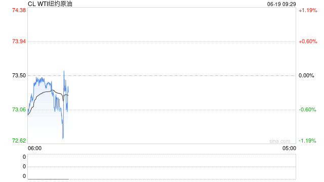 光大期货:6月19日能源化工日报