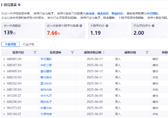 中邮证券电子首席吴文吉发飙：不要带陌生人参加路演，否则将羞辱对方，效果是“一生的潮湿”，喝雪碧治抑郁