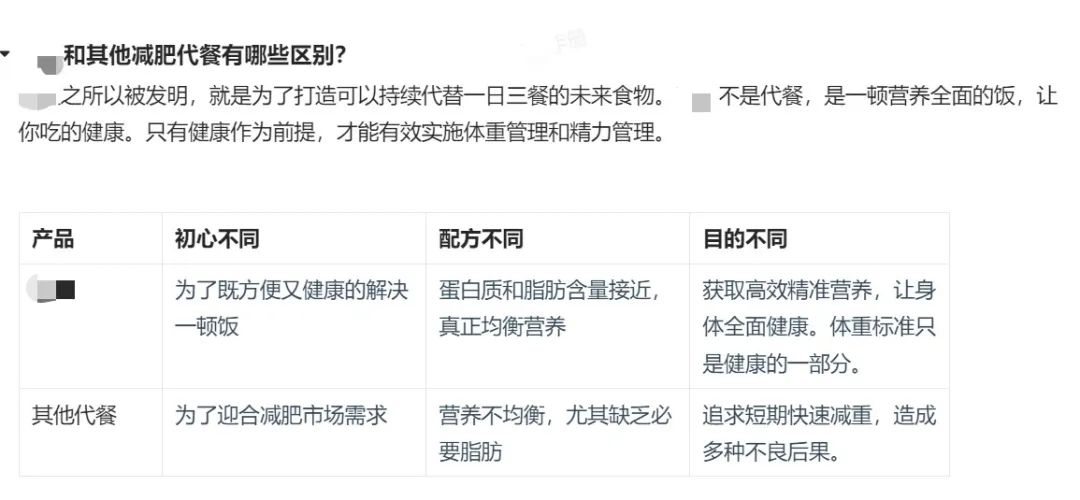 “人类饲料”走红,被质疑“把人当畜生”,品牌方:受狗粮启发研制,各人需求不同
