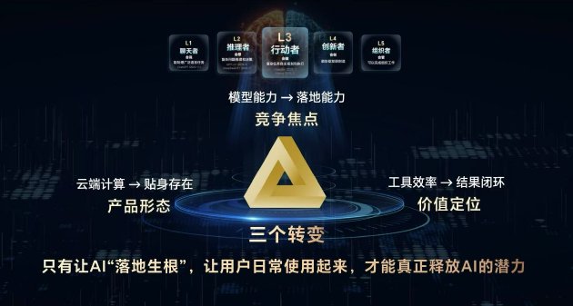 加速AI落地 荣耀与中国移动达成AI终端战略合作