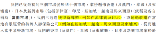 百亿亏损，百亿商誉，百亿分销权：富卫集团四冲IPO幕后的李泽楷“钞能力”大揭秘！