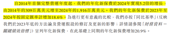 百亿亏损，百亿商誉，百亿分销权：富卫集团四冲IPO幕后的李泽楷“钞能力”大揭秘！