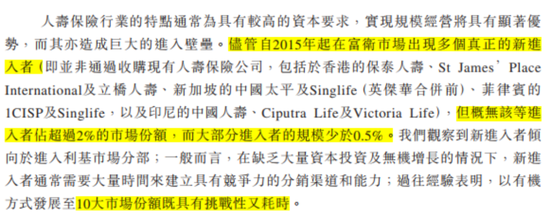 百亿亏损，百亿商誉，百亿分销权：富卫集团四冲IPO幕后的李泽楷“钞能力”大揭秘！
