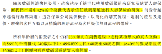 百亿亏损，百亿商誉，百亿分销权：富卫集团四冲IPO幕后的李泽楷“钞能力”大揭秘！