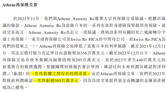 百亿亏损，百亿商誉，百亿分销权：富卫集团四冲IPO幕后的李泽楷“钞能力”大揭秘！
