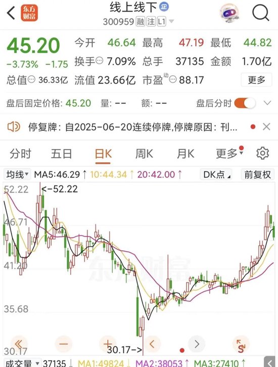 300959，控制权拟变更！明日停牌