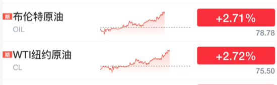 刚刚，德黑兰遇袭！多国宣布降息，特朗普：美联储应降息250个基点！美股期货跳水，油价大涨