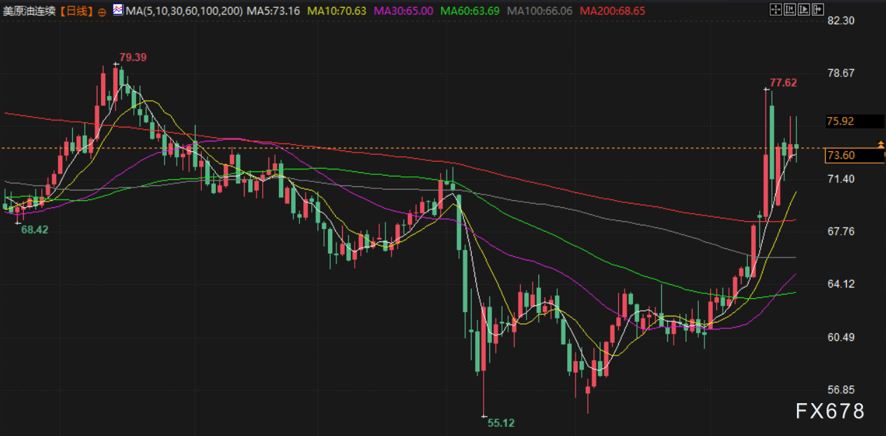 6月20日财经早餐：地缘紧张抵消美联储鹰派立场，金价跌幅受限，特朗普将在两周内决定是否打击伊朗