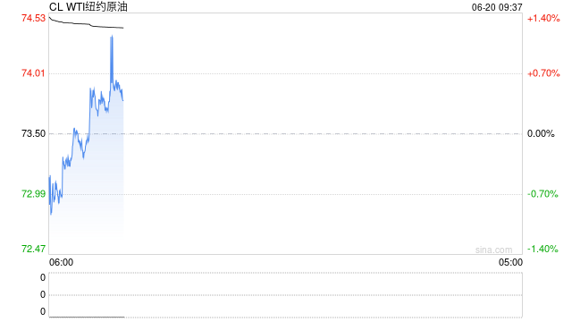 光大期货：6月20日能源化工日报