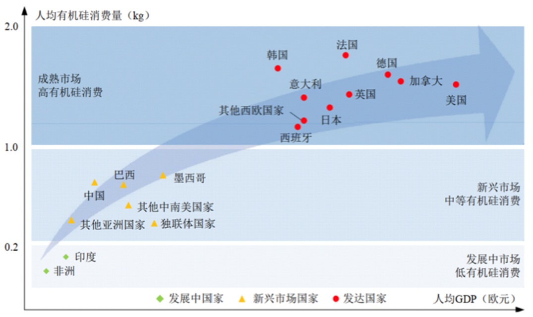 【市场聚焦】工业硅:近端供需边际改善
