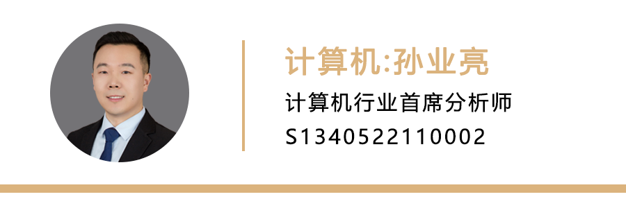 【中邮晨报】20250620