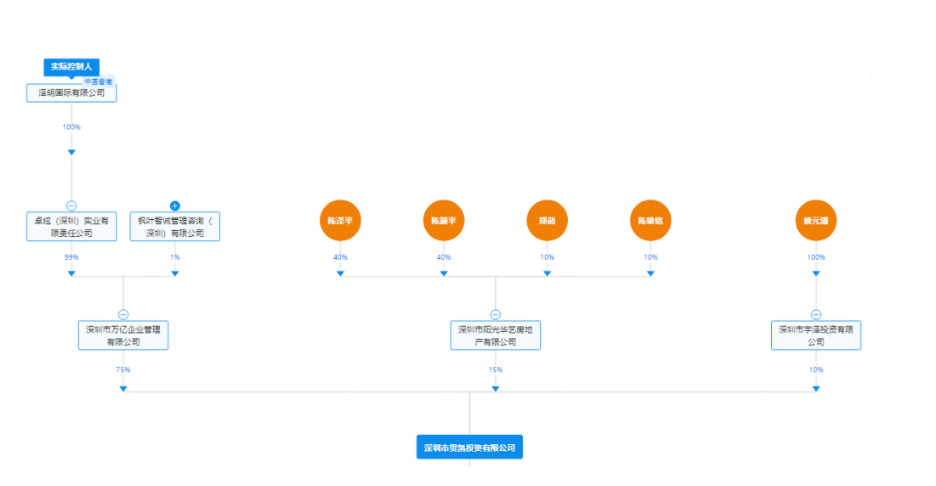 还没开盘就降价？翰熙典居均价10万+飞了
