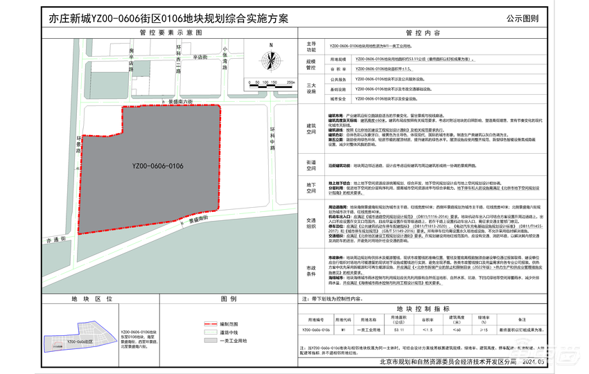小米汽车北京第三工厂来了！6.35亿拿地，武汉上海或建设新工厂