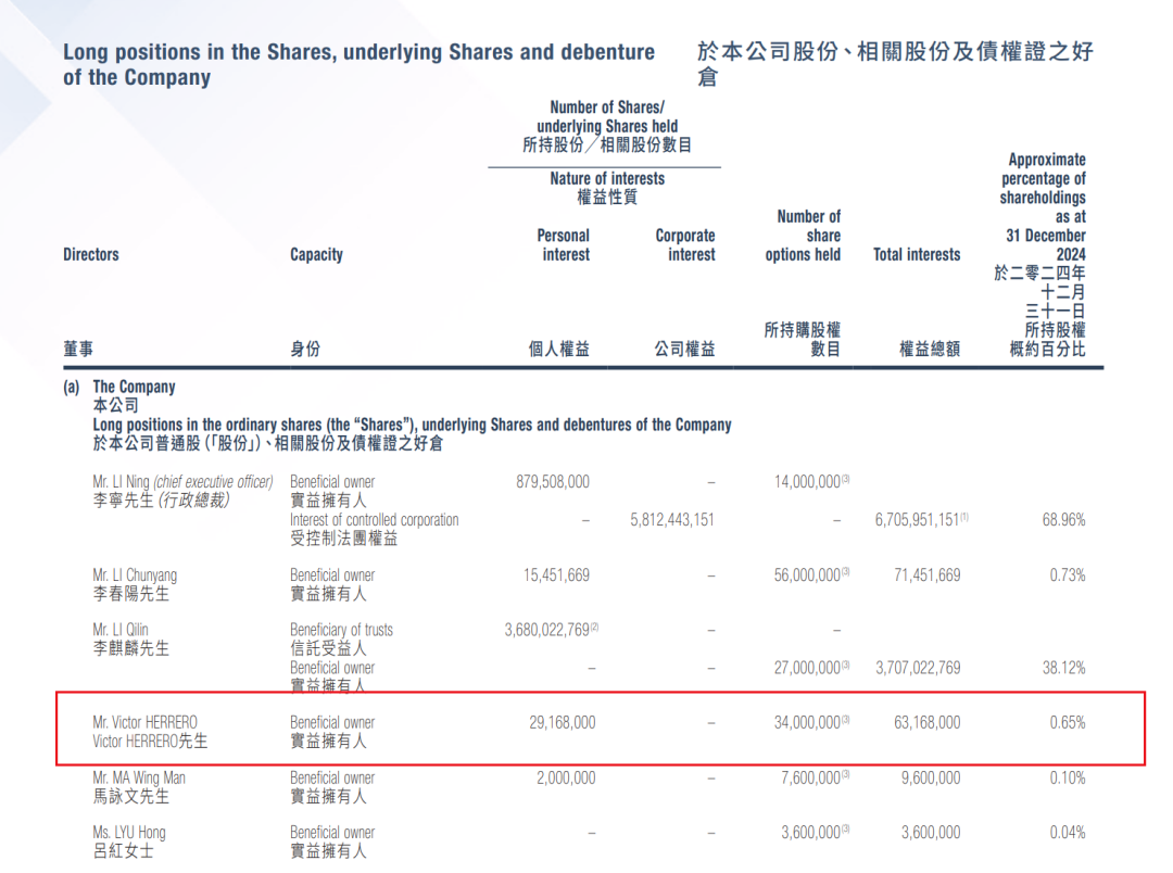 起薪1200万！李宁高薪请来Zara老将