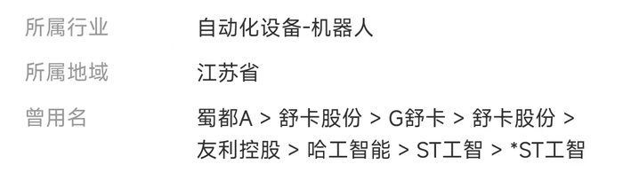 四年累计亏损近20亿，哈工智能进入退市整理期
