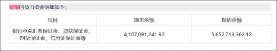 牧原股份资金缺口超600亿？赴港上市前实控人先分走逾40亿 成本优势被赶超？