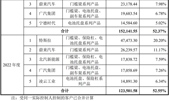 4过4，国金证券时隔1年多“零”IPO上会审核项目本周破冰！