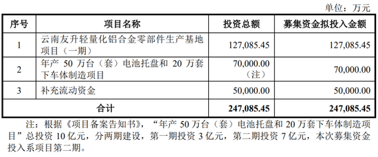 4过4，国金证券时隔1年多“零”IPO上会审核项目本周破冰！