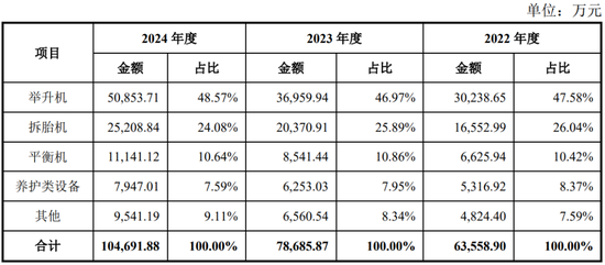 4过4，国金证券时隔1年多“零”IPO上会审核项目本周破冰！