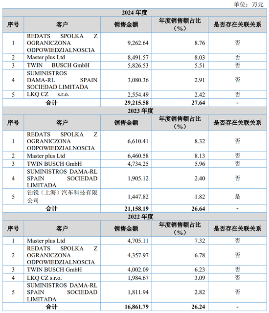 4过4，国金证券时隔1年多“零”IPO上会审核项目本周破冰！