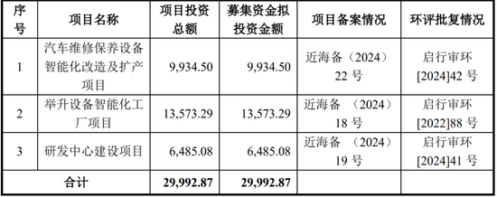 4过4，国金证券时隔1年多“零”IPO上会审核项目本周破冰！