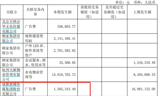 分众传媒收购新潮传媒提升渠道覆盖率，海外子公司待扭亏，港资高位减持